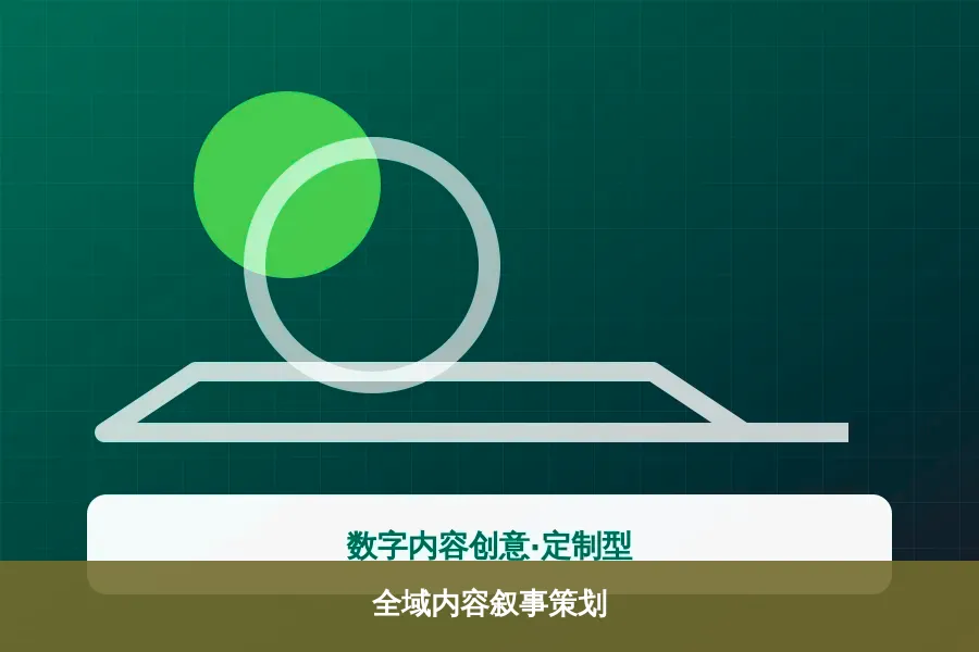 全域内容叙事策划